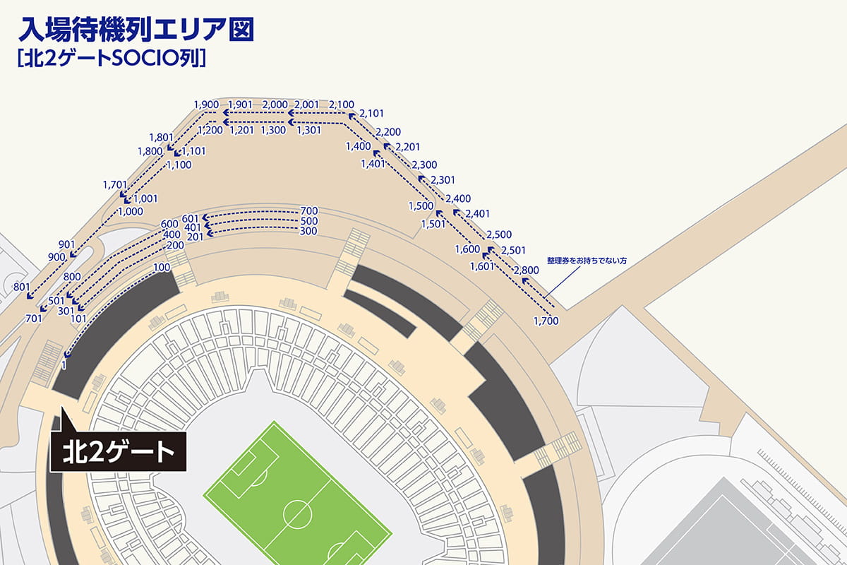 Für SOCIO-Mitglieder
