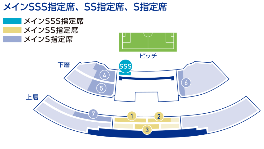 Main SSS Reserved Seat, SS Reserved Seat, S Reserved Seat