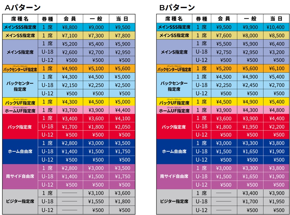 Price List